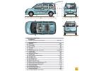 Renault Kangoo 2008 года